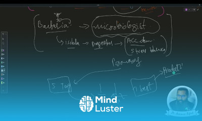 Research Questions from a Microbiological Perspective