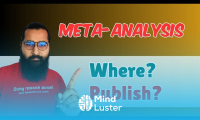 Category of Publication for Meta analysis papers