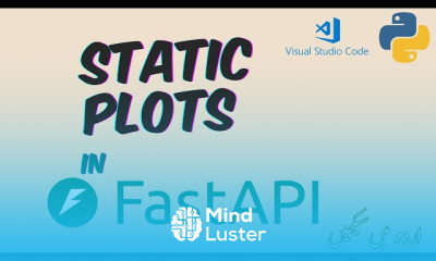 Add static plots to FastAPI app