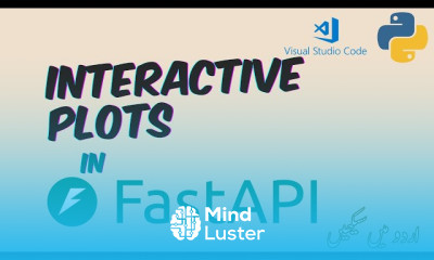 Add interactive plots in FastAPI app using Plotly