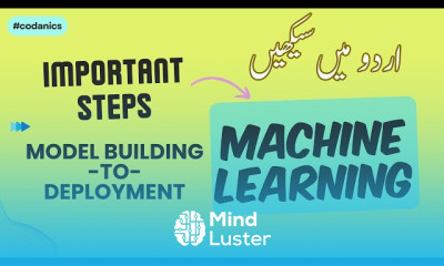 ML Model Building to Deployment Steps A Z